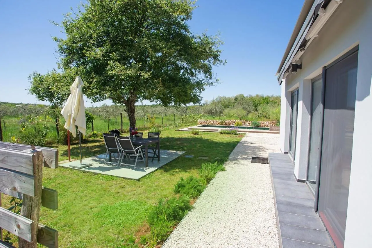 Cottage House Loborika With Pool 0*,  Croatia