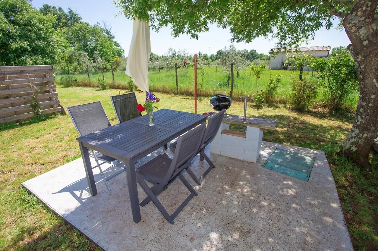 Holiday home Cottage House Loborika With Pool
